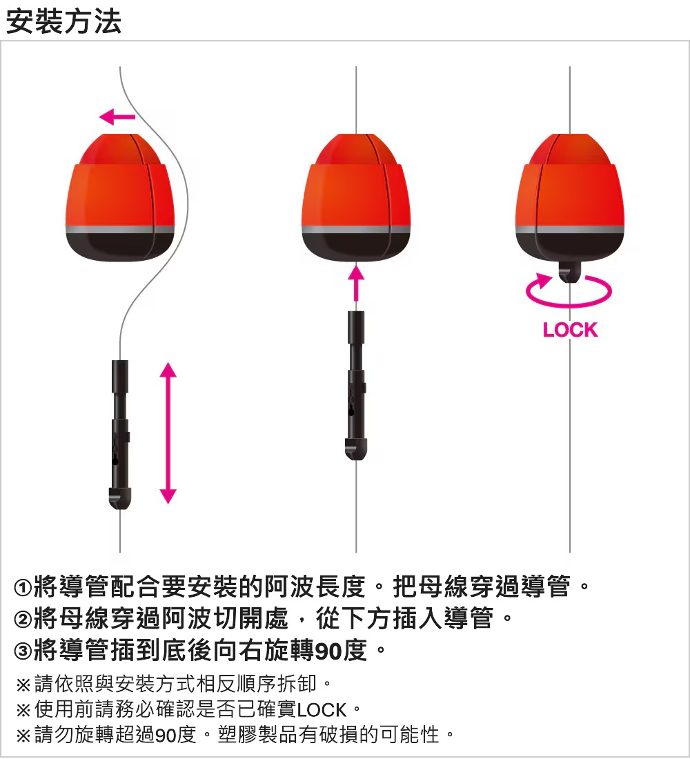 25 PG-49CY ZERO PIT DVC TYPE-D XL  | 產品型號 : 151933