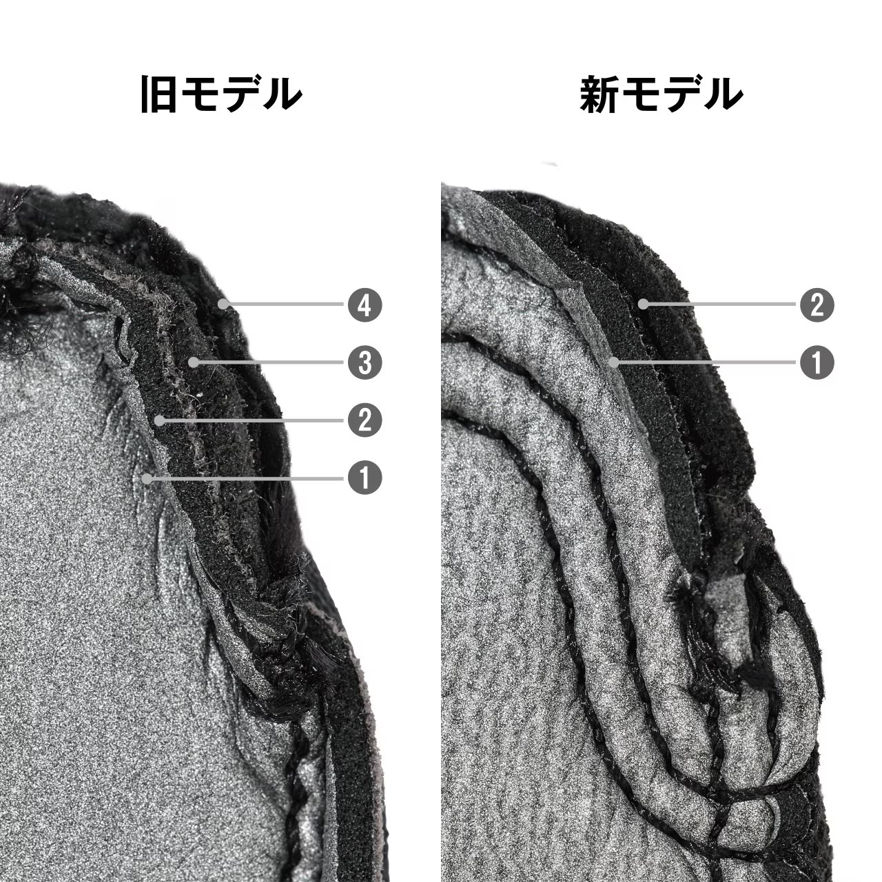 121486-2 24 RT-151X LIMITED PRO GORE-TEX 專業保暖防水釣魚套裝