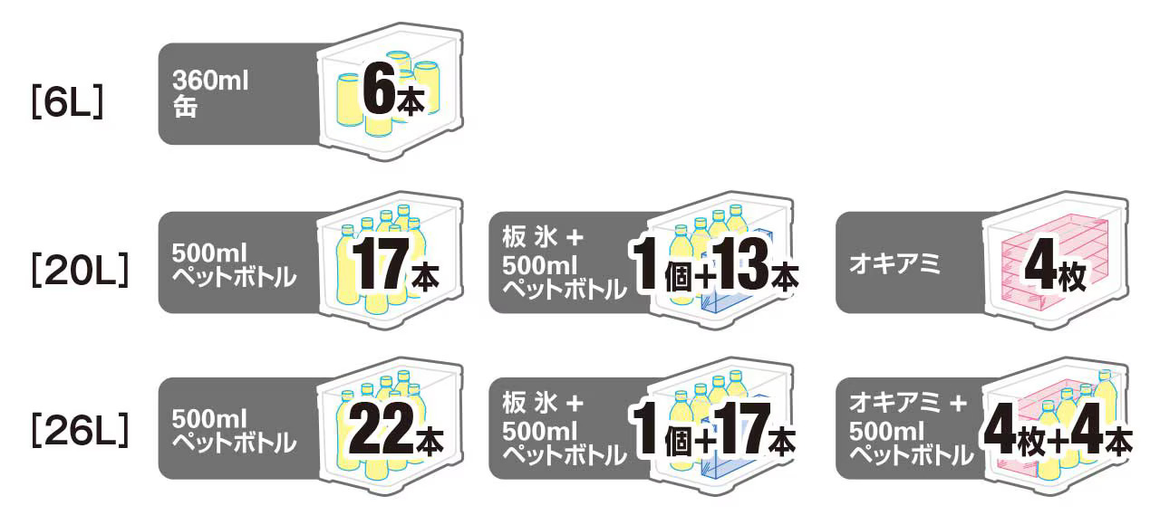  26 BULL'S EYE SPECIAL 520005 | 前打