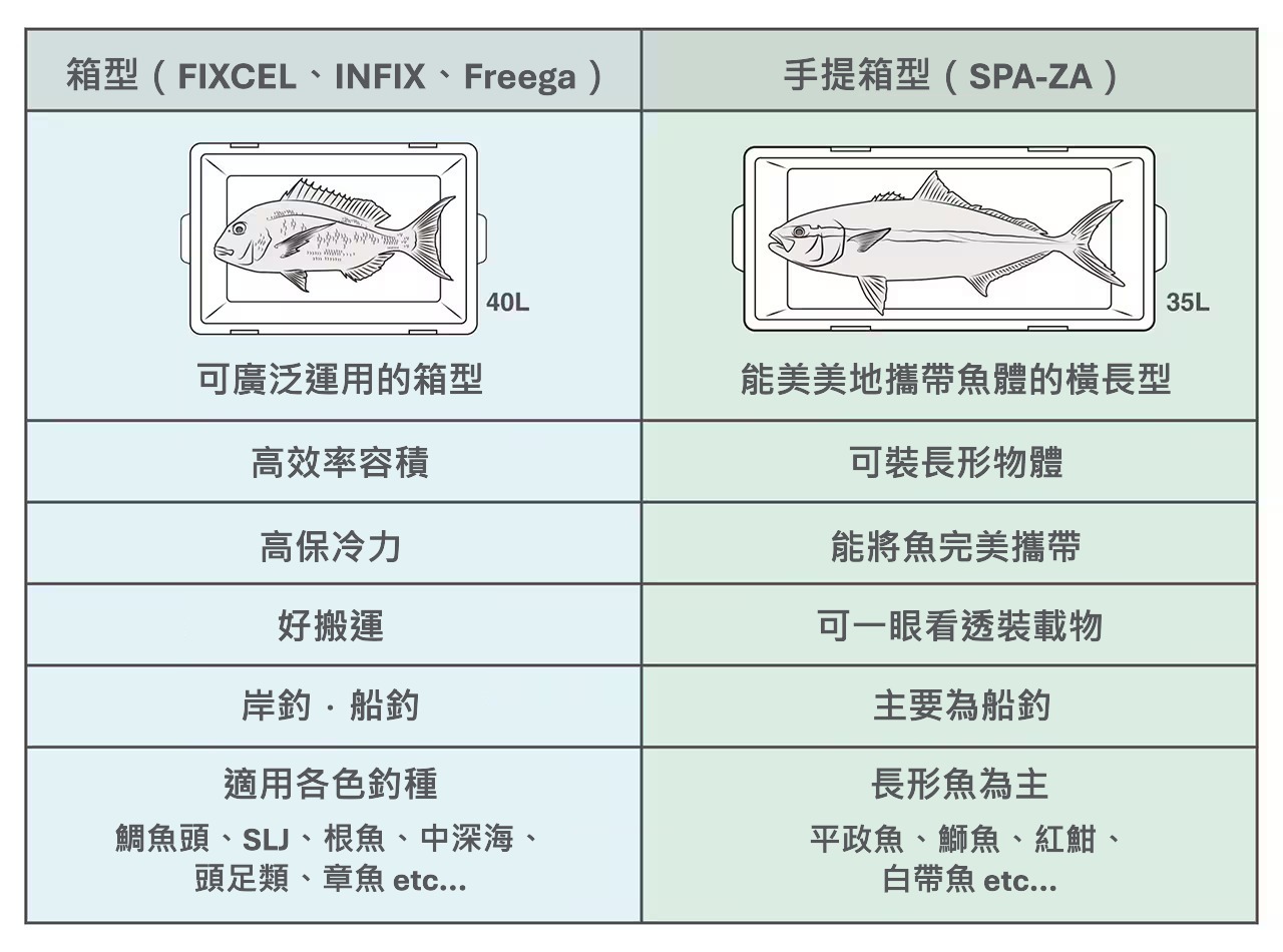  26 BULL'S EYE SPECIAL 520005 | 前打