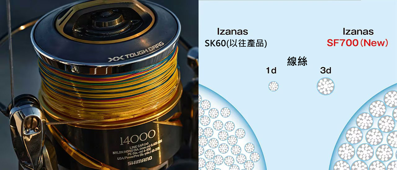 241627-2 17 SUSTAIN