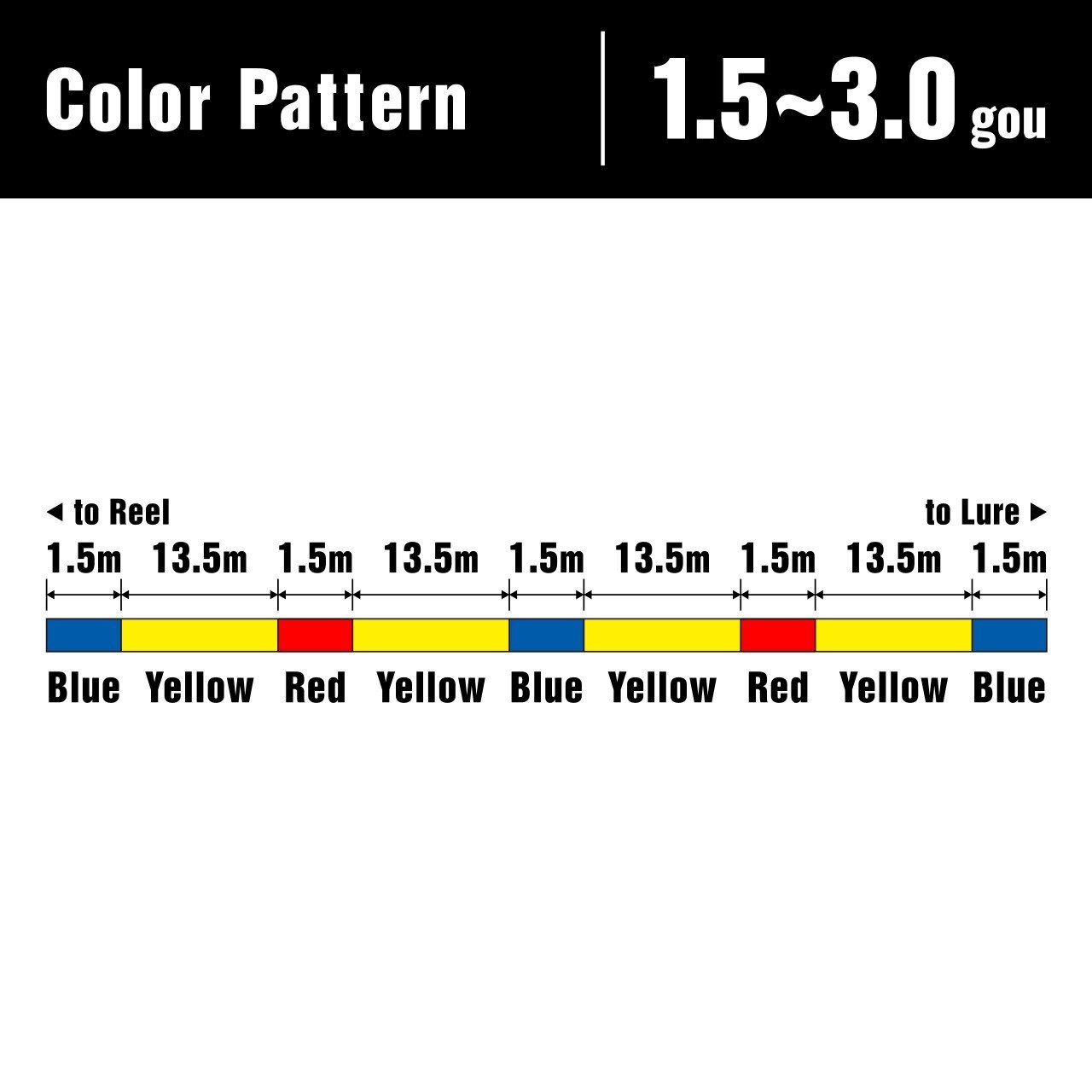 163554  26 LB-Y50Z AORISTA FLUORO SP