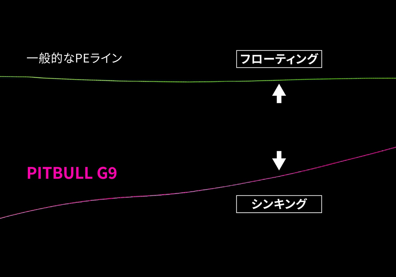 169006  26 LD-M49Z ∕ LD-M59Z PITBULL G9