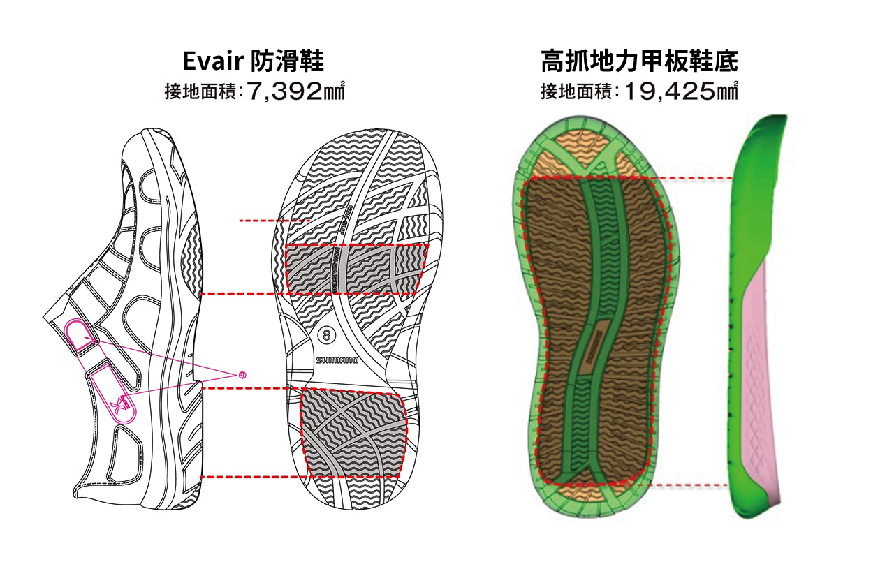 GL-005V 多用途手套 | 108579