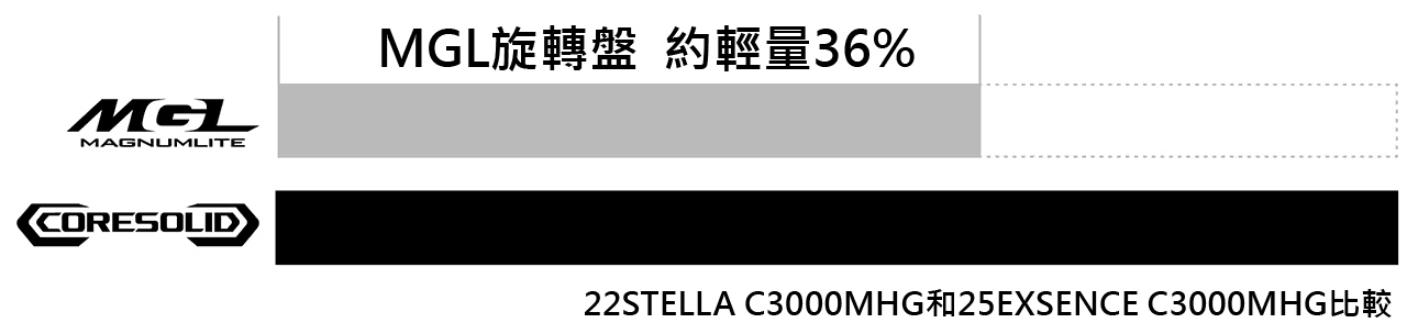 23 BB-X DESPINA  048219
