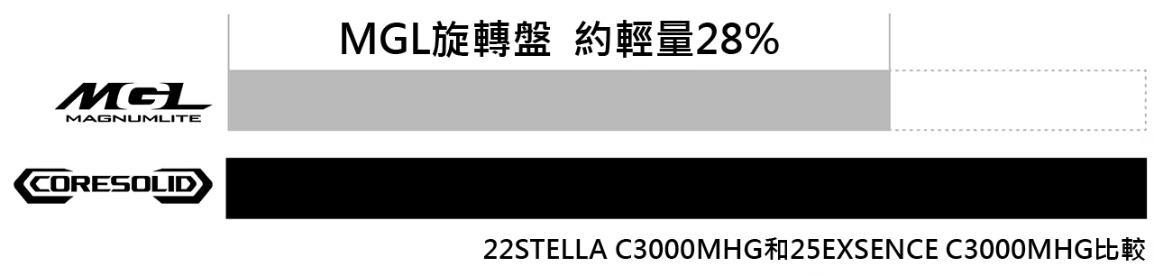 23 BB-X DESPINA  048219