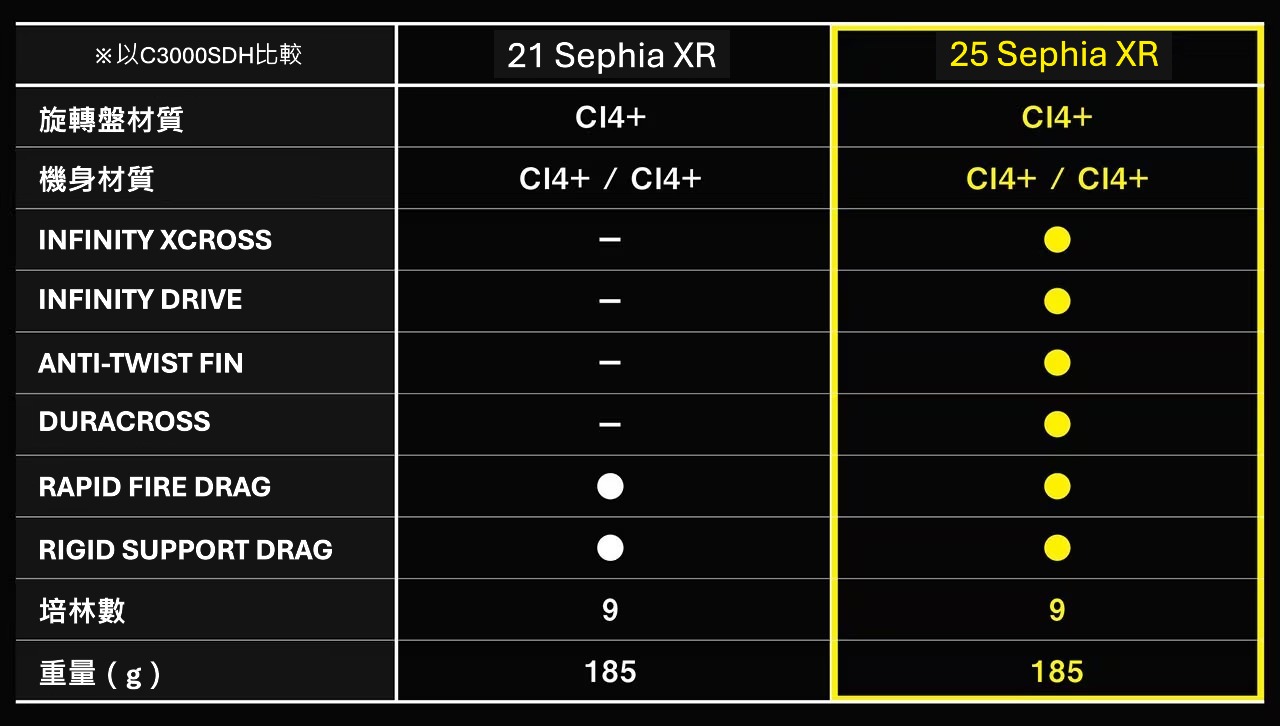 23 BB-X DESPINA  048905