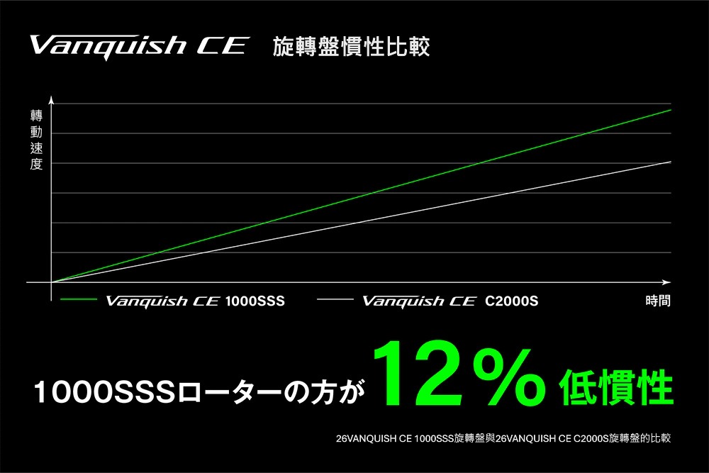 23 BB-X DESPINA  049247