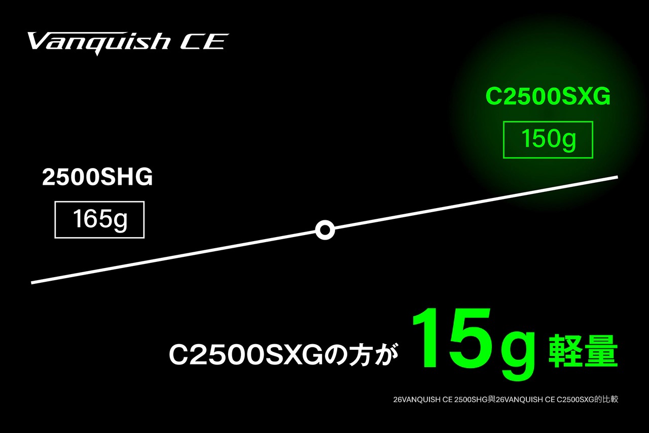 23 BB-X DESPINA  049247