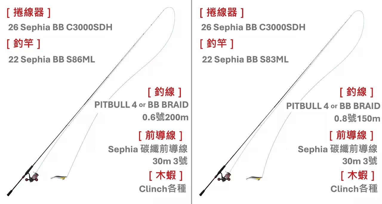 26 Sephia BB  049902