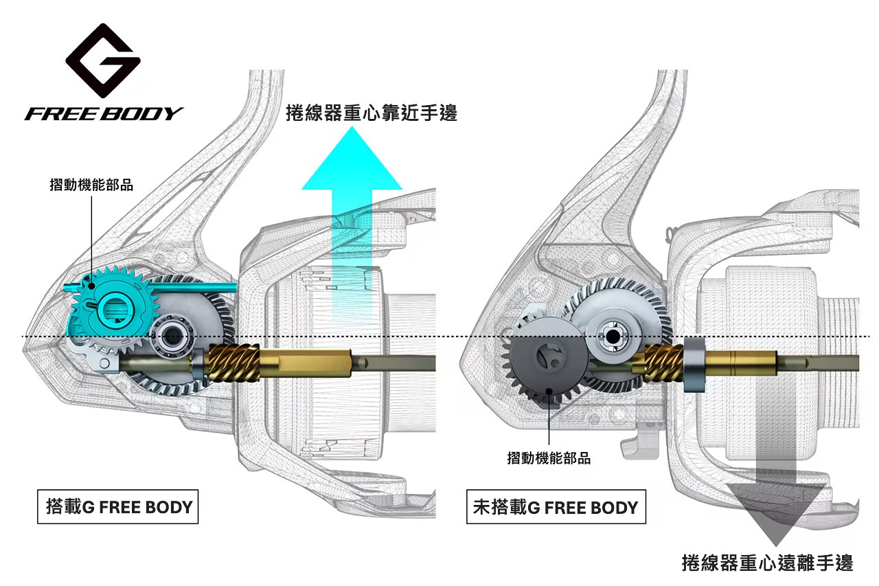 26 MIRAVEL  050045