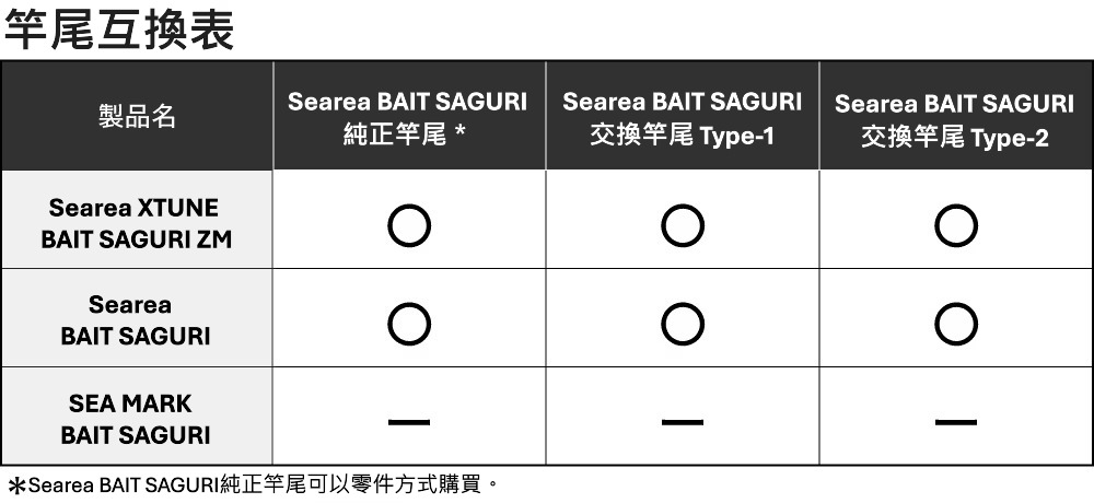 25 Searea BAIT SAGURI 237439 | 前打