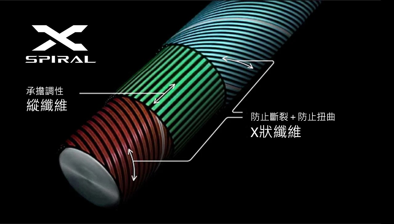 26 SURF GAZER (並繼) 274762-203359-203366 | 前打