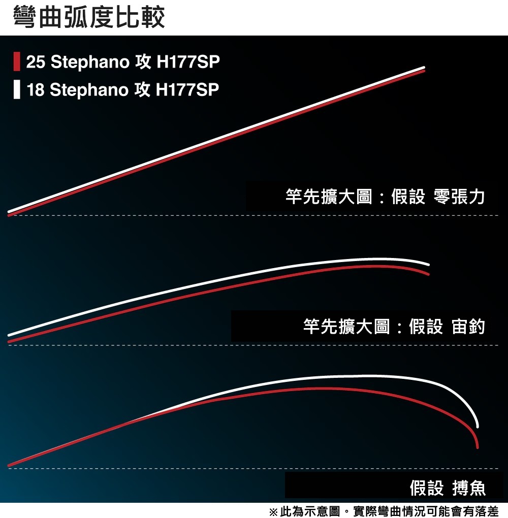 25 SABER MASTER XTUNE攻 TENYA 272898-200556-500563-200570