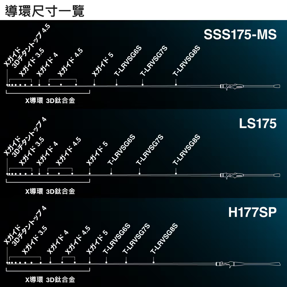 25 SABER MASTER XTUNE攻 TENYA 272898-200556-500563-200570