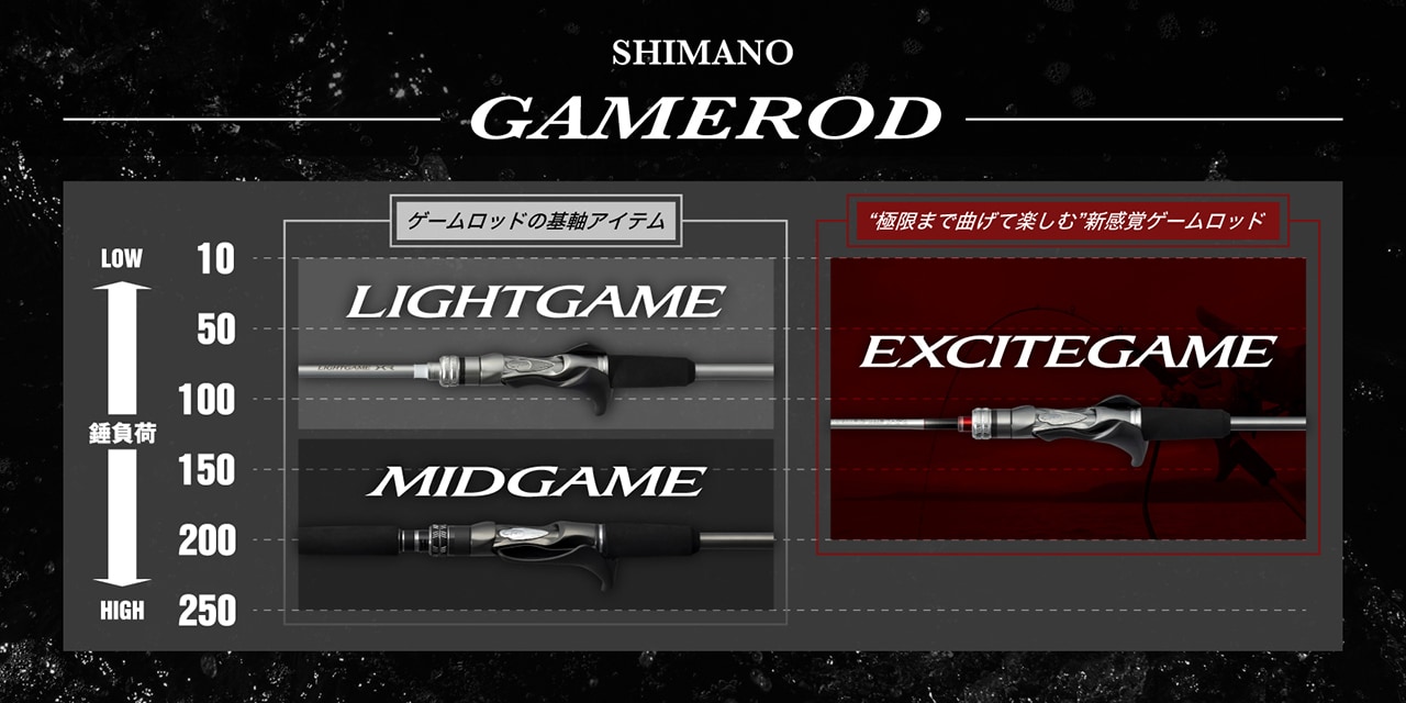 25 SABER MASTER XTUNE攻 TENYA 272898-200556-500563-200570