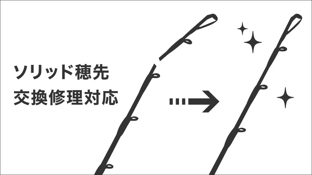 25 SABER MASTER XTUNE攻 TENYA 272898-200556-500563-200570