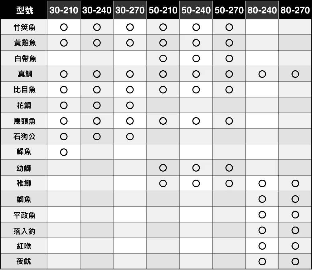 25 SABER MASTER XTUNE攻 TENYA 272898-200556-500563-200570