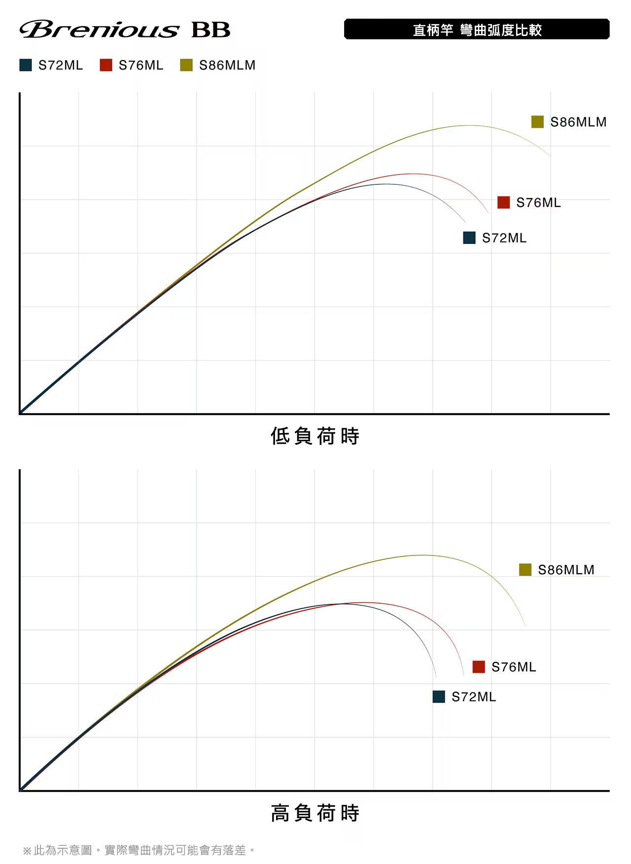 26 Brenious BB 276957 | 前打