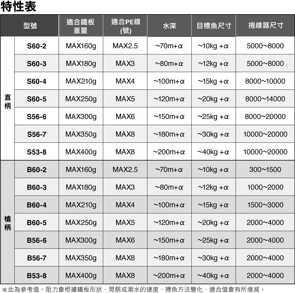 26 GRAPPLER Type J  359926-